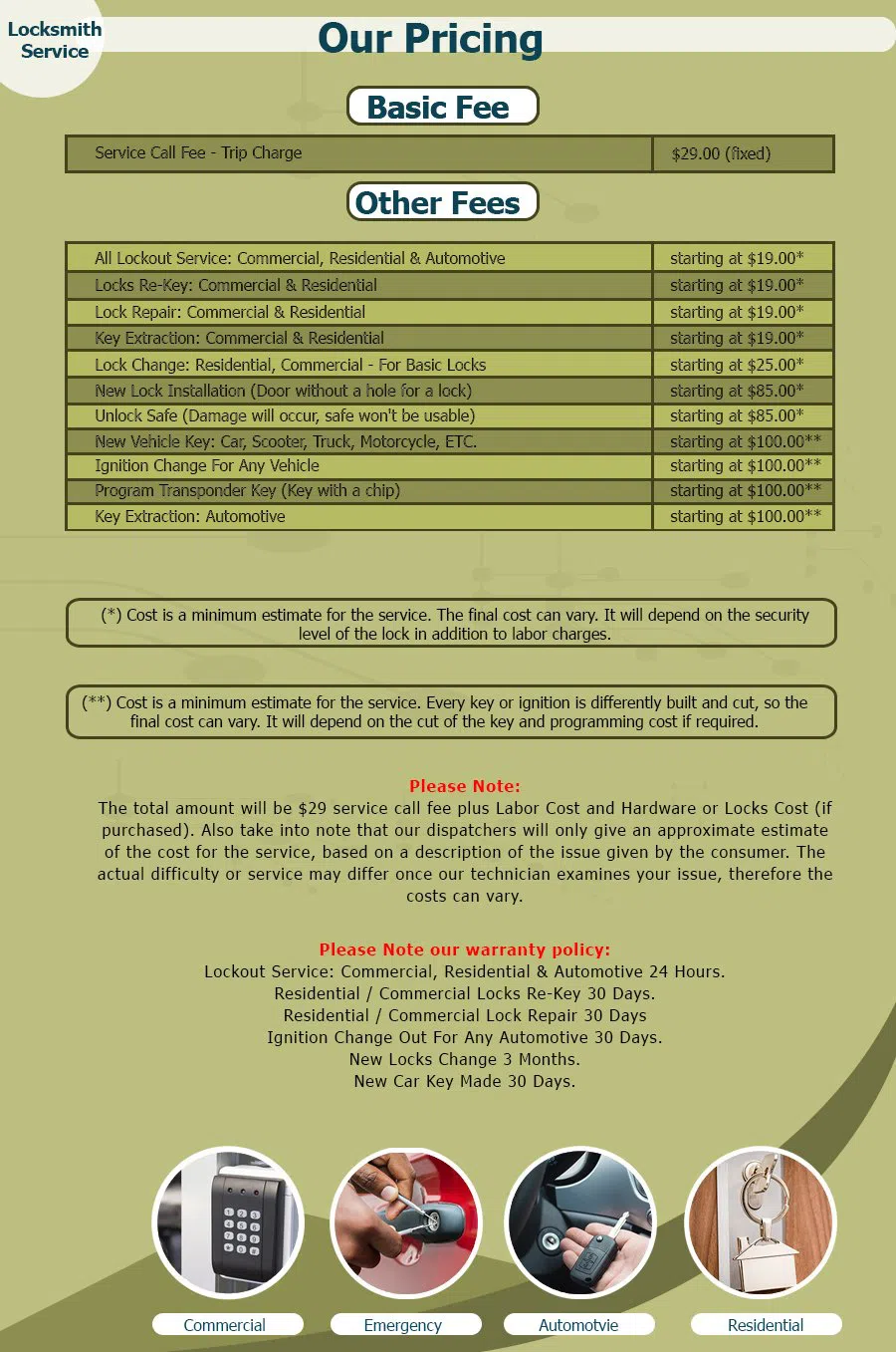 Neighborhood Locksmith Store Alexandria, VA 703-586-9670